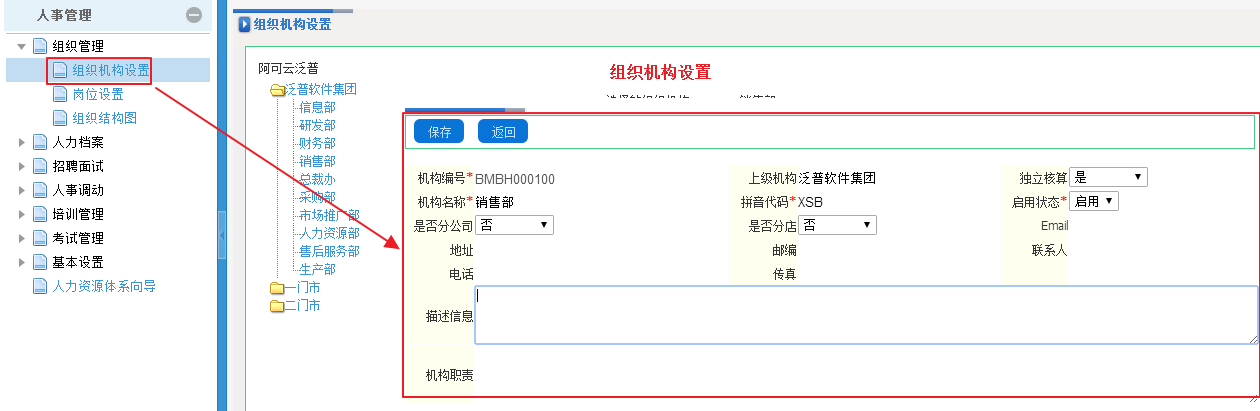 企業(yè)組織管理