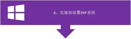 步驟6.png