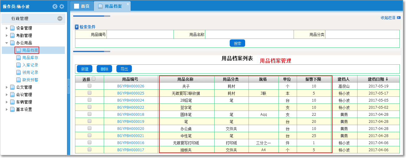 辦公用品管理