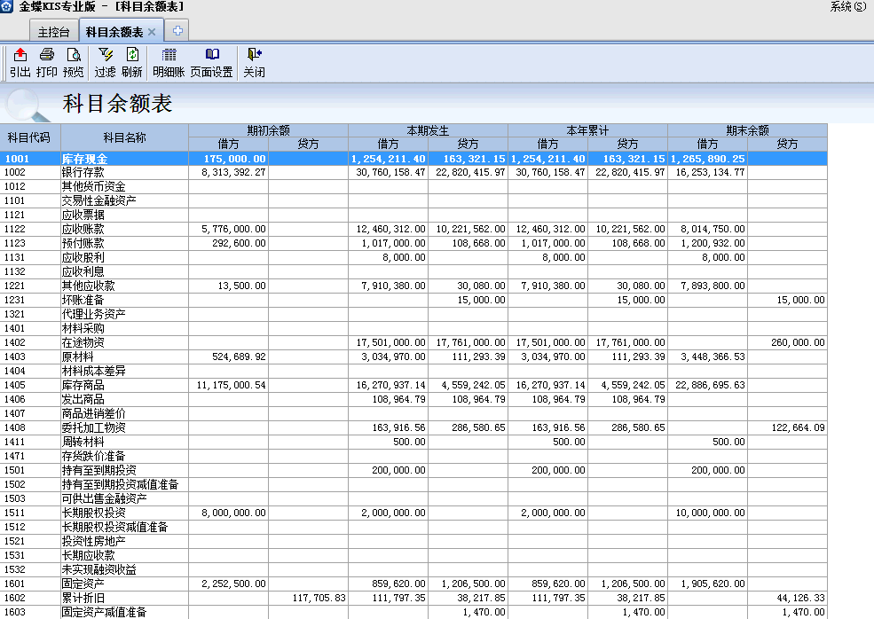 金蝶KIS專業(yè)版14.1如何查看科目余額表