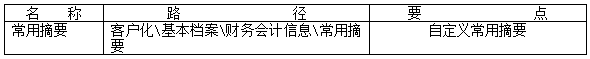 用友NC基本檔案操作03.png