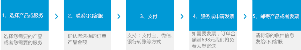 付款流程.png