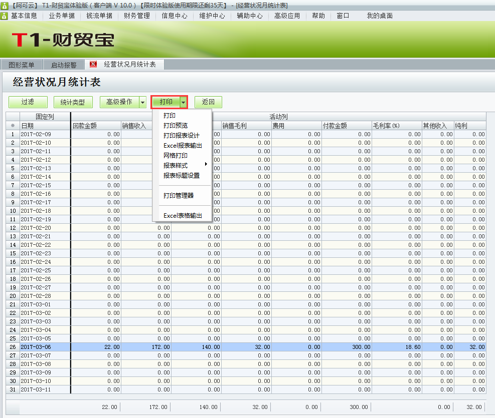 用友t1財貿寶10.0如何查詢經營狀況表？