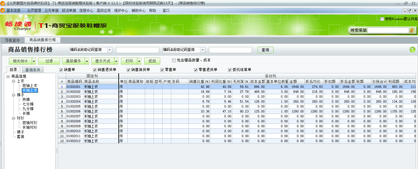 用友t1商貿(mào)寶服裝鞋帽版11.5如何查詢各種商品的銷售情況？