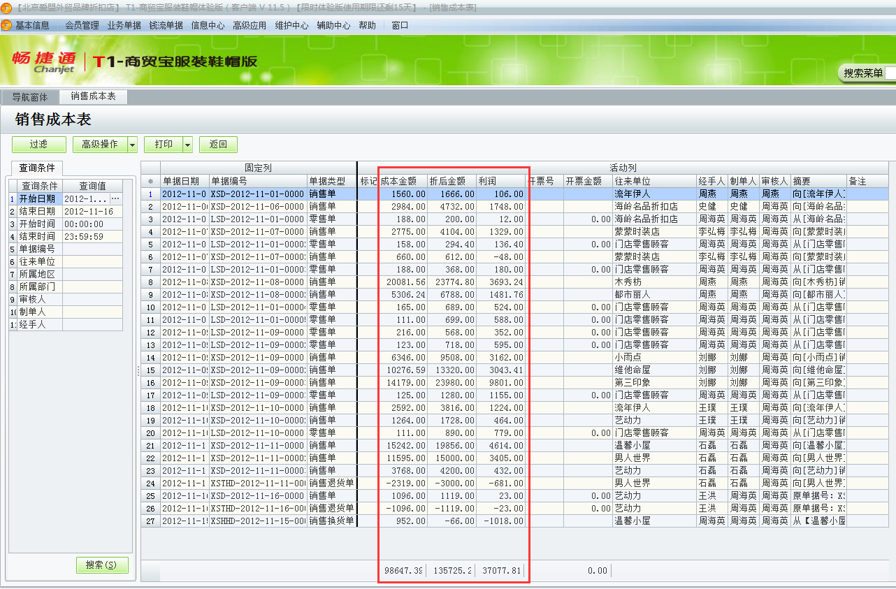 用友t1商貿(mào)寶服裝鞋帽版11.5如何查詢銷售成本？