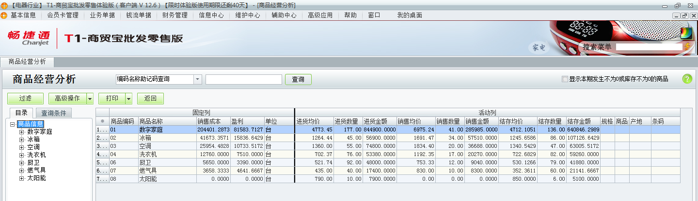 用友t1商貿(mào)寶批發(fā)零售版12.6如何查詢所有商品的經(jīng)營情況？