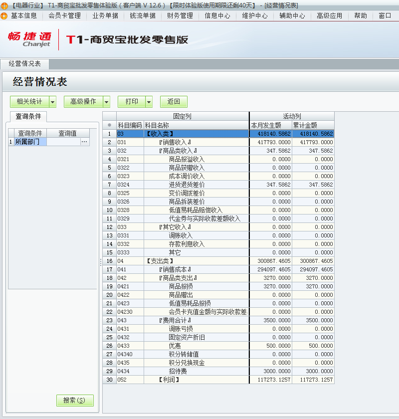 用友t1商貿(mào)寶批發(fā)零售版12.6如何查詢企業(yè)的經(jīng)營狀況？