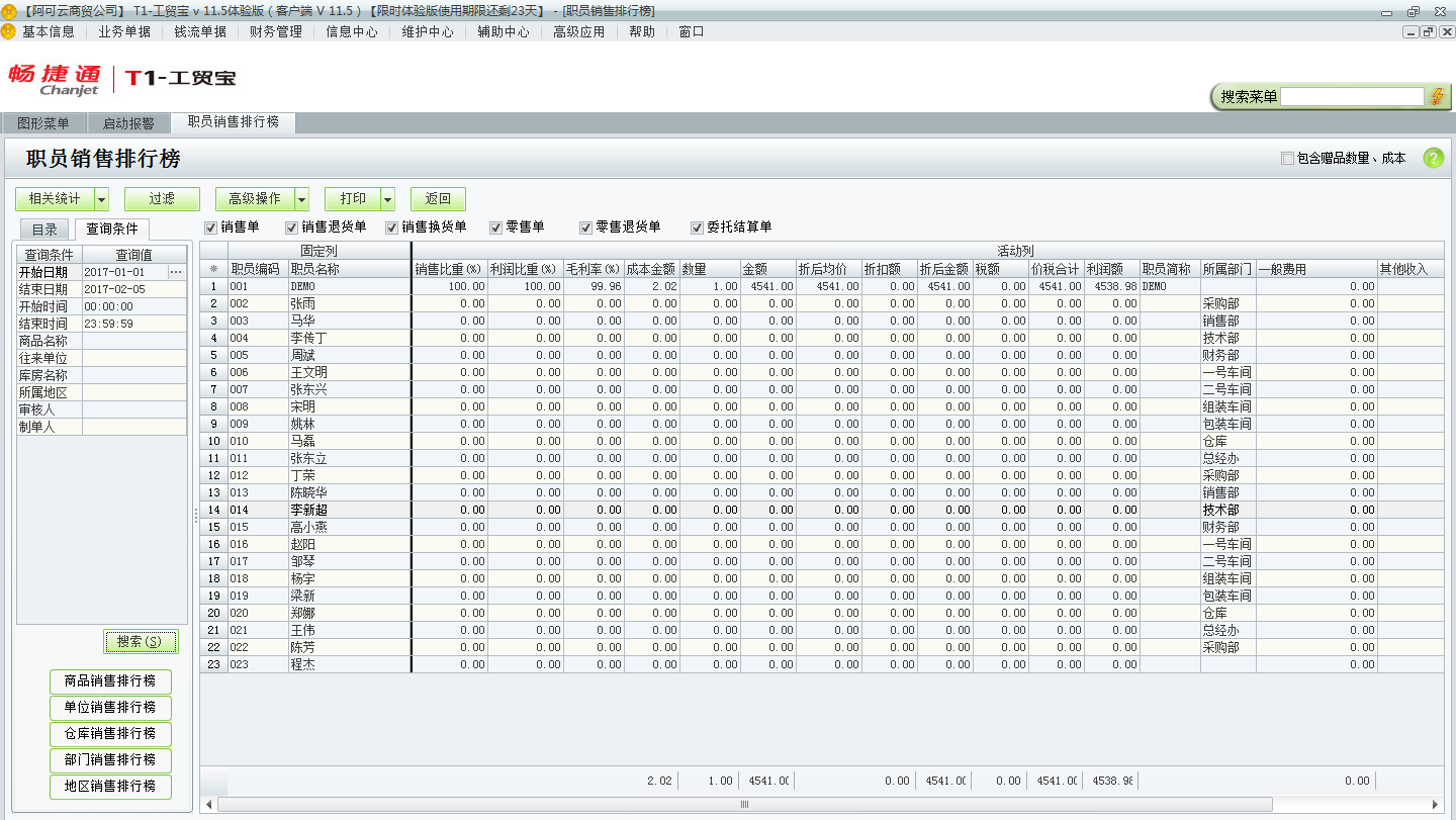 用友t1工貿(mào)寶11.5如何查詢銷售排行榜?