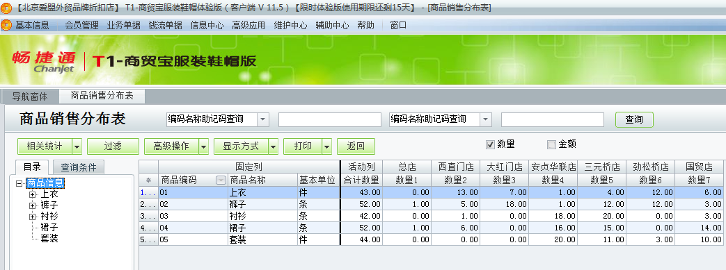 用友t1商貿(mào)寶服裝鞋帽版11.5如何查詢各個門店的銷售情況？