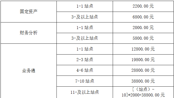 T3標(biāo)準(zhǔn)報價2.png