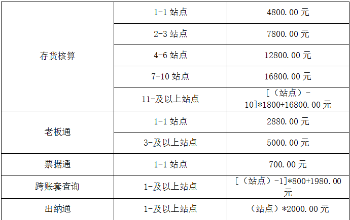 T3標(biāo)準(zhǔn)報價3.png