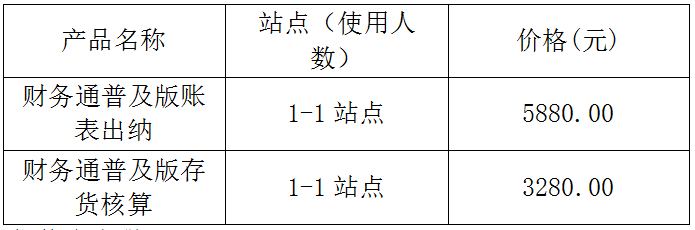 用友T3普及版報(bào)表.png