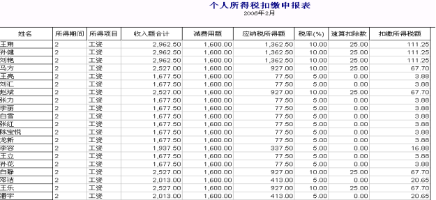 T3-用友通產(chǎn)品介紹2034.png