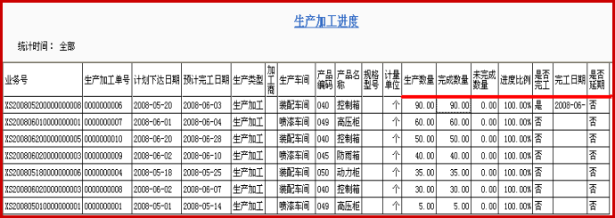 T3-用友通產(chǎn)品介紹3764.png