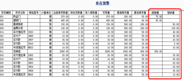 T3-用友通產(chǎn)品介紹3437.png