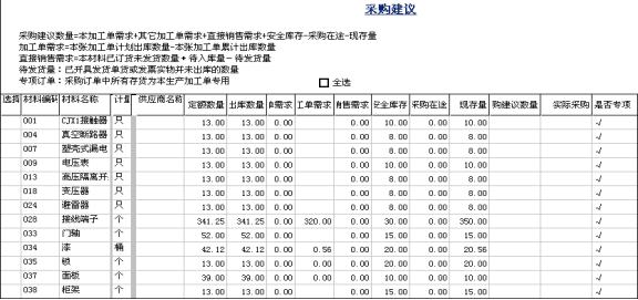 T3-用友通產(chǎn)品介紹3690.png