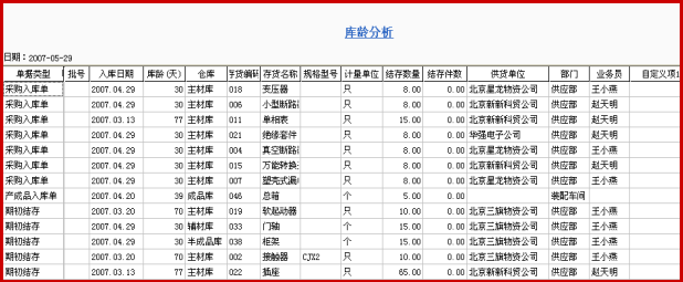 T3-用友通產(chǎn)品介紹3496.png