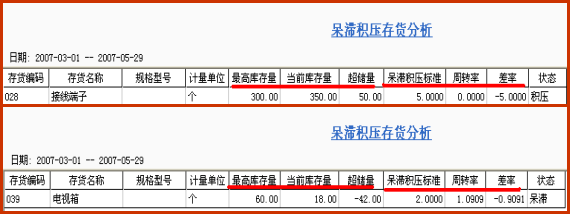 T3-用友通產(chǎn)品介紹3486.png