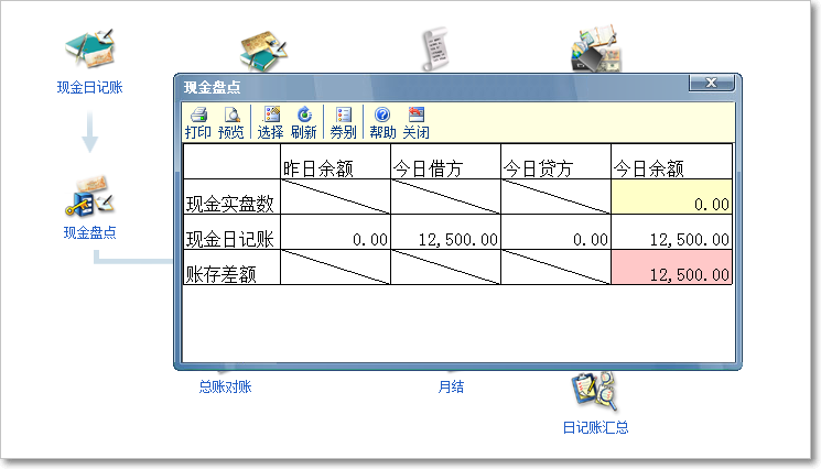 用友T3普及版出納與會(huì)計(jì)對(duì)賬