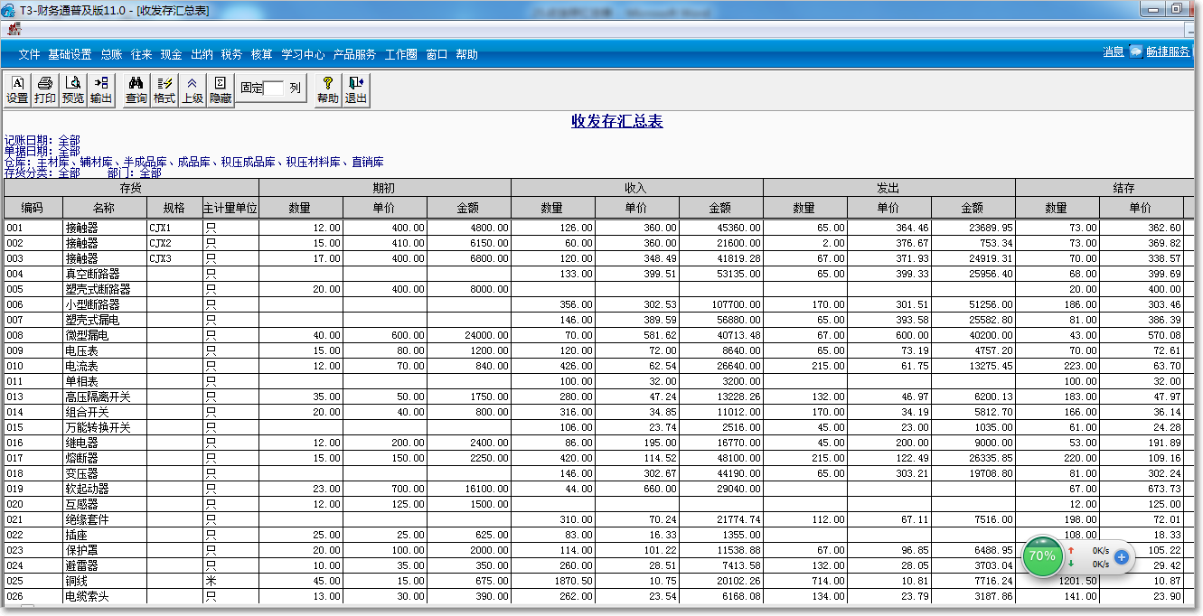 用友T3普及版收發(fā)存匯總表