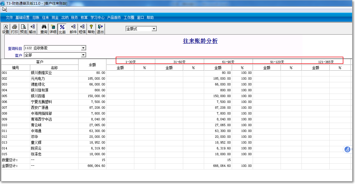 用友T3普及版賬齡分析