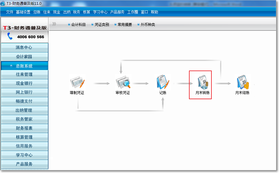 用友T3普及版期間損益結(jié)轉(zhuǎn)